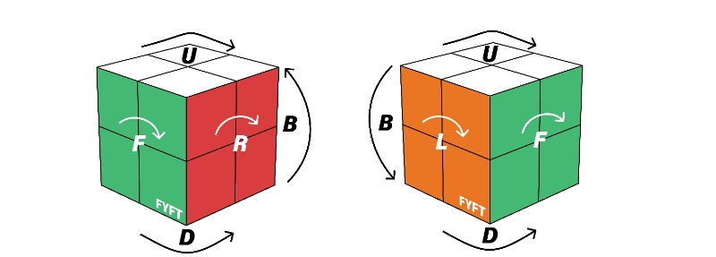 opt_2x2 značení